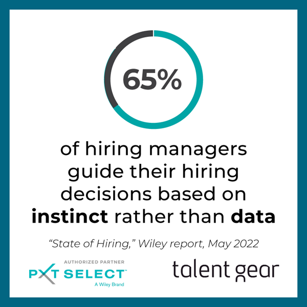 65%25 of hiring managers guide their hiring decisions based on instinct rather than data.